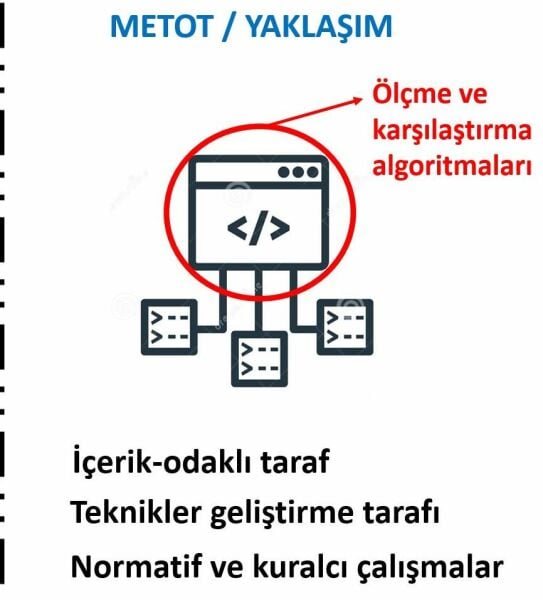 Projelerde Karar Verme Eğitimi